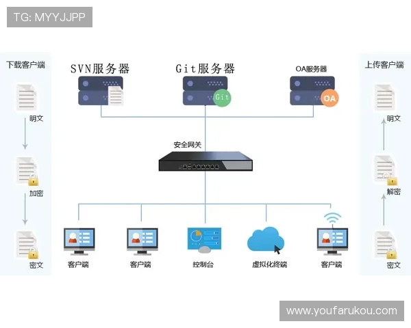 欧博手机登录入口官网：详细步骤解析与常见问题解决方案